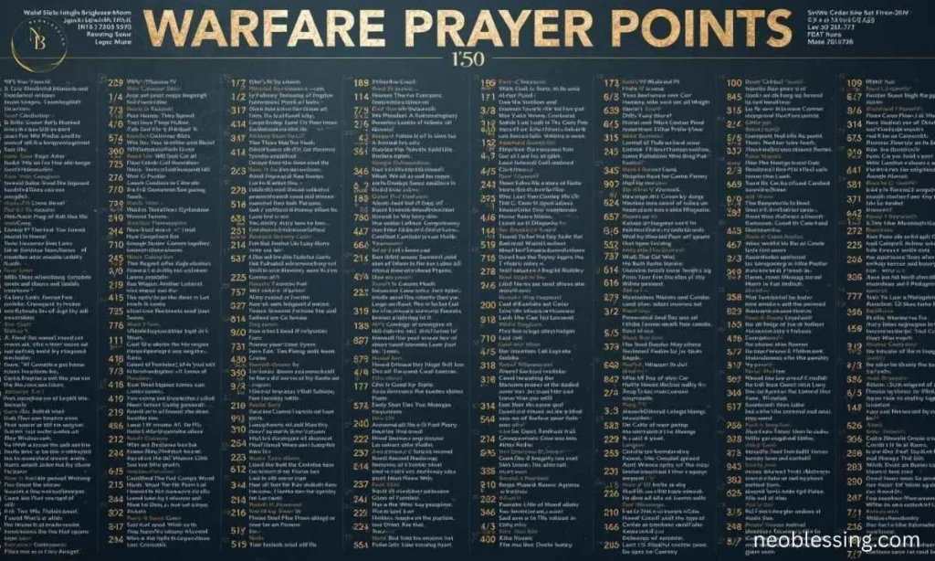 Warfare Prayer 